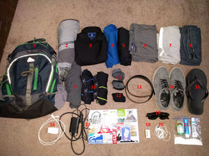 minimalist-travel-packing